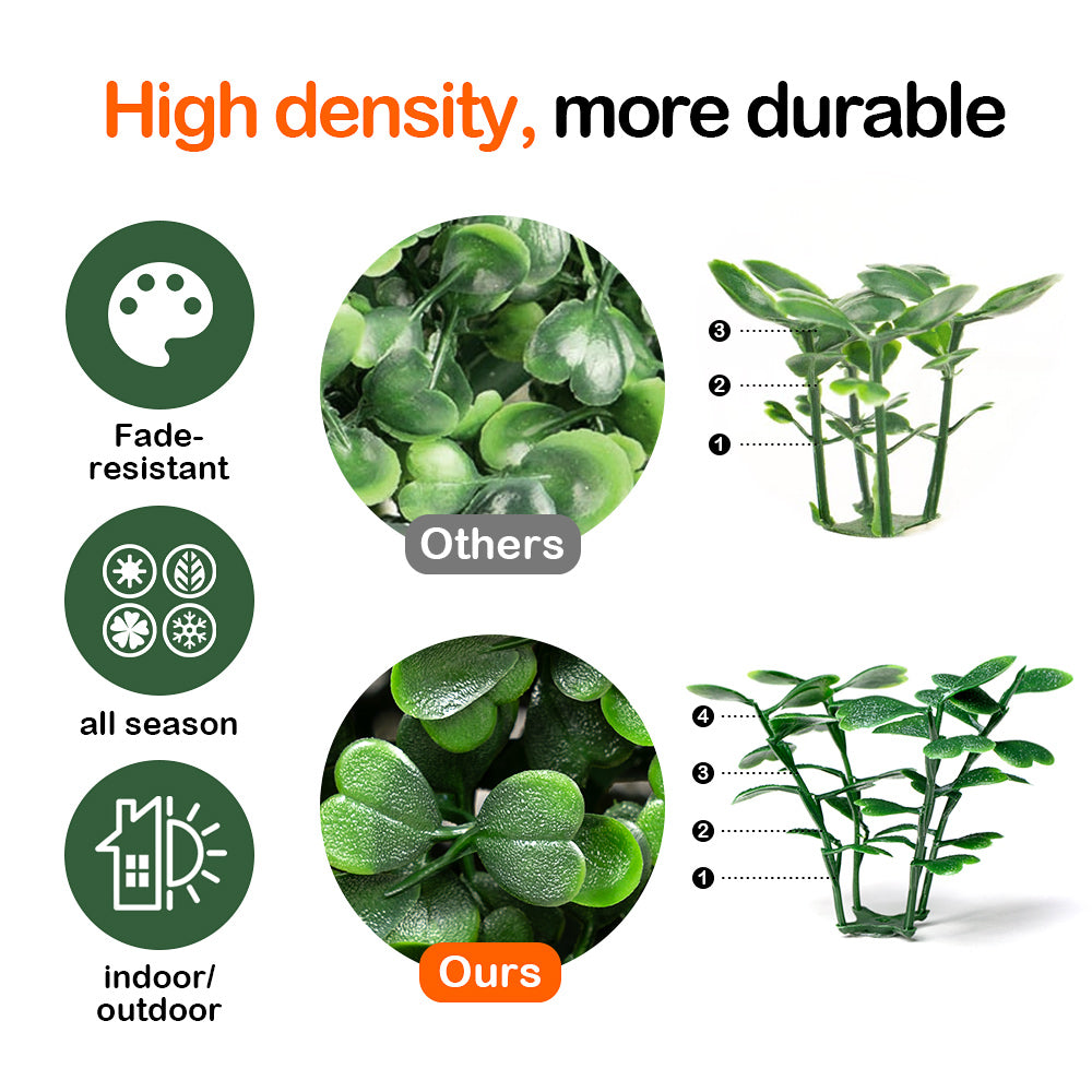 Foliage infographic for Artigwall® 60 inch Large Boxwood Hedge Wall Generation 4
