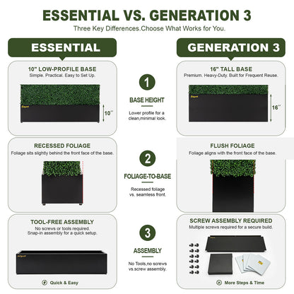 Artigwall_Essential_artificial_boxwood_hedge_vs_Generation_III_comparison