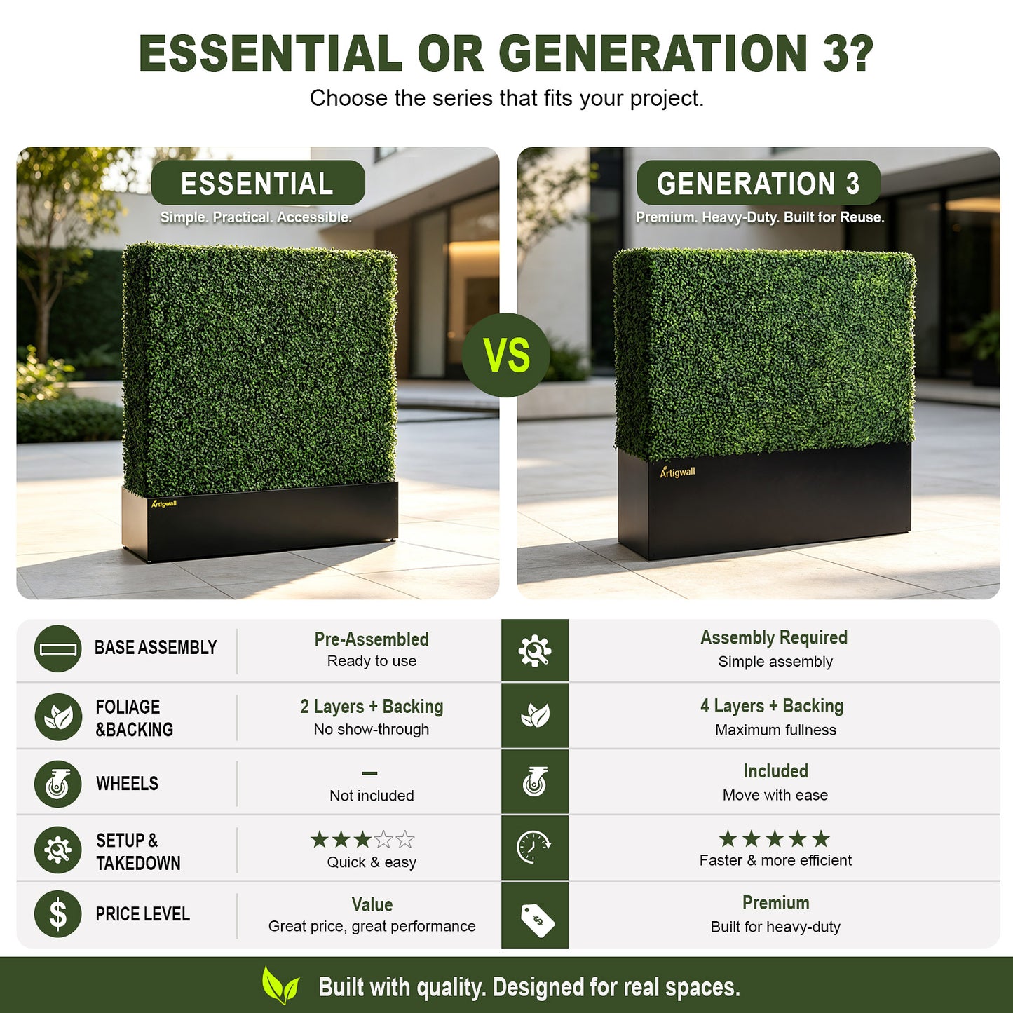 Artigwall_Essential_artificial_boxwood_hedge_vs_Generation_III_comparison2